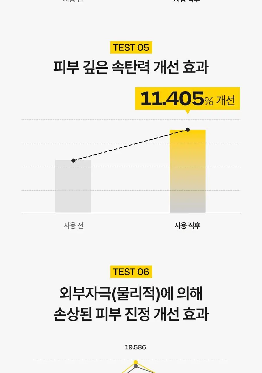 [원스텝케어/사계절맞춤] 달바 더블 세럼 앤 크림 70g 상세페이지 10